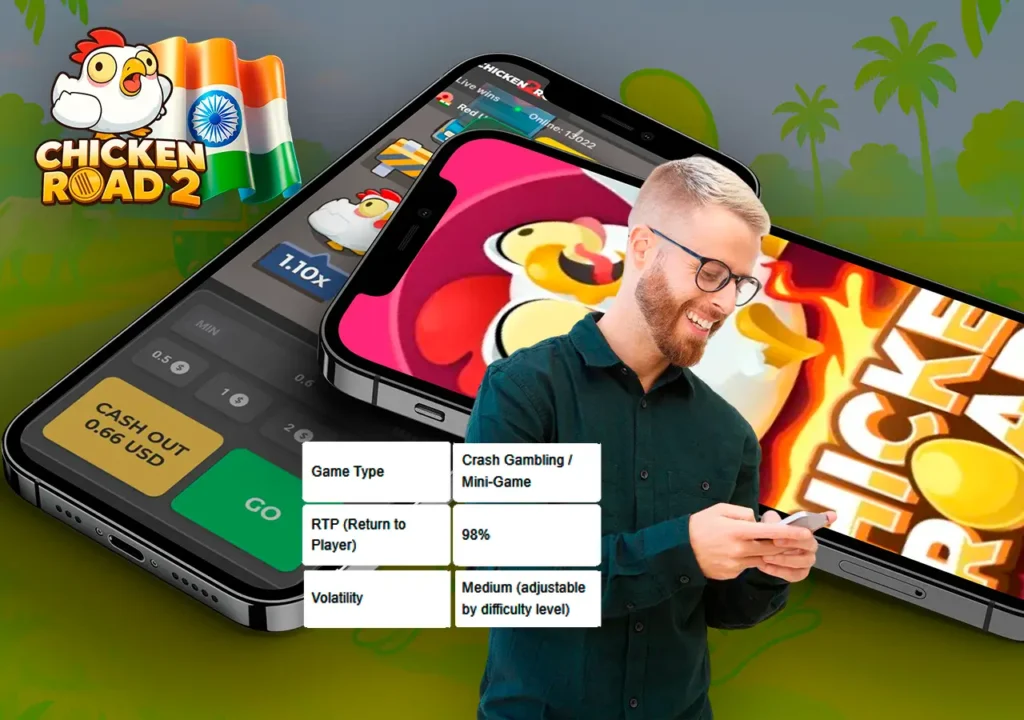 Chicken Road 2 RTP and Payouts image