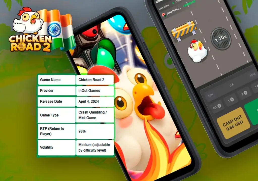 Advantages and Disadvantages of Chicken Road image